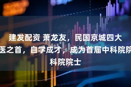 建发配资 萧龙友，民国京城四大名医之首，自学成才，成为首届中科院院士