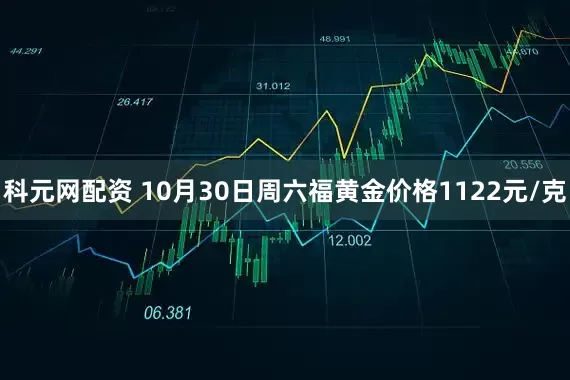 科元网配资 10月30日周六福黄金价格1122元/克